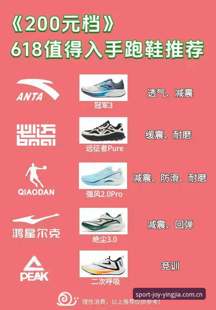 盈嘉正品购买完整指南：从新手到高手的运动鞋选购攻略